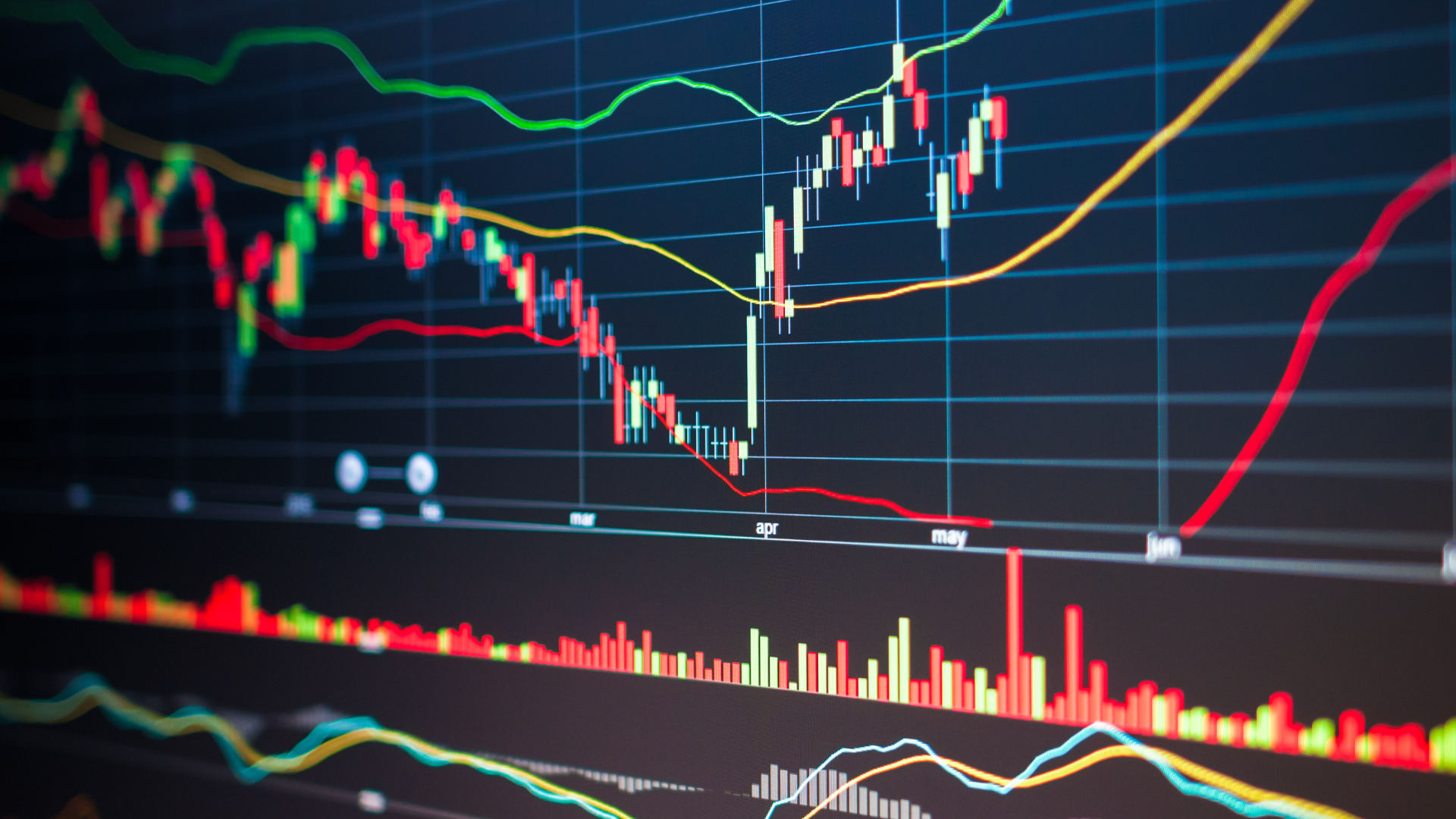 Stock market graph and tecnical analysis stock