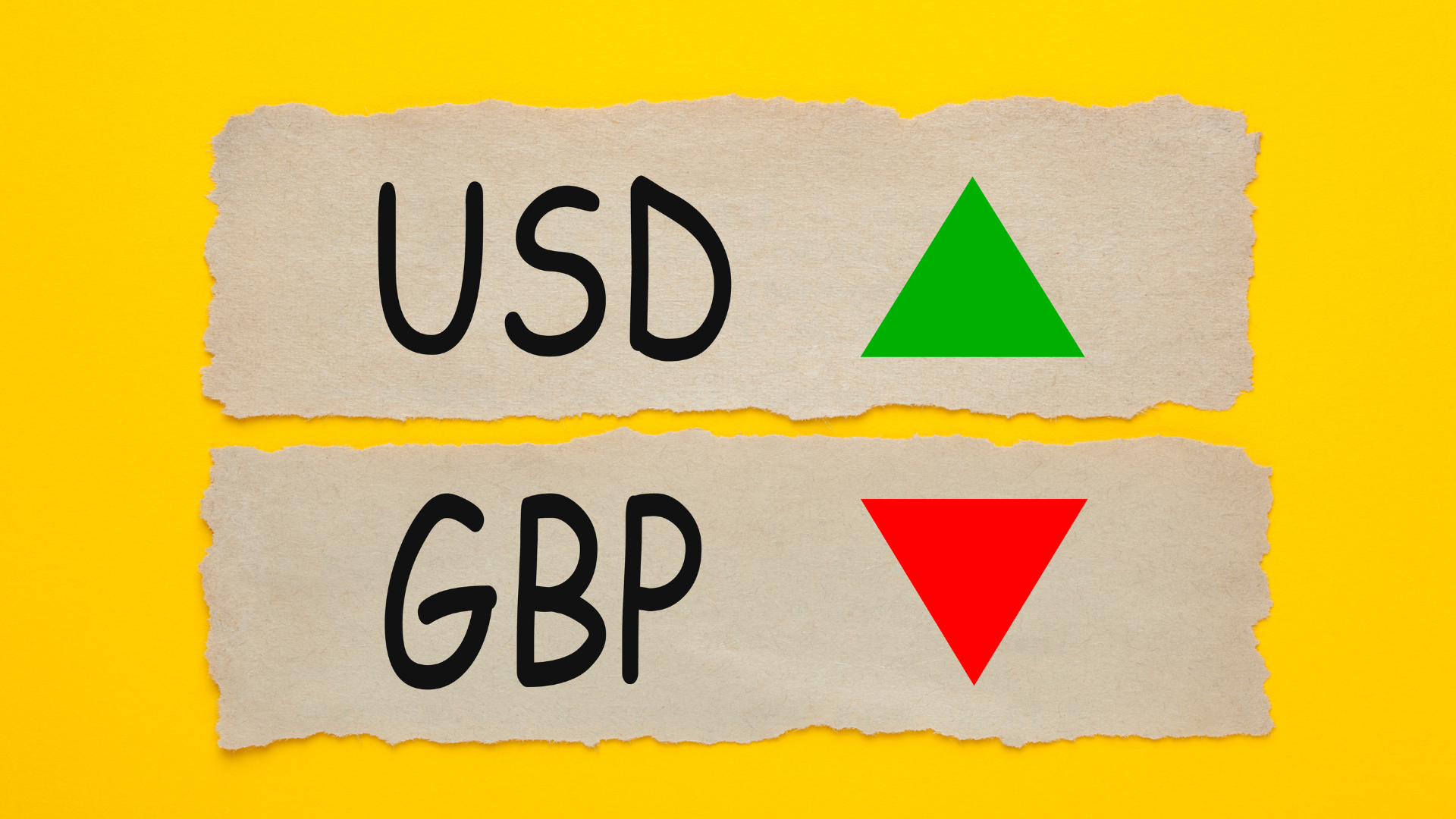 GBPUSD edges higher to 1