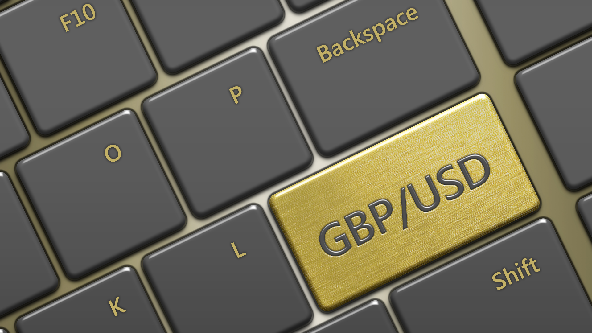 GBPUSD forex trade review