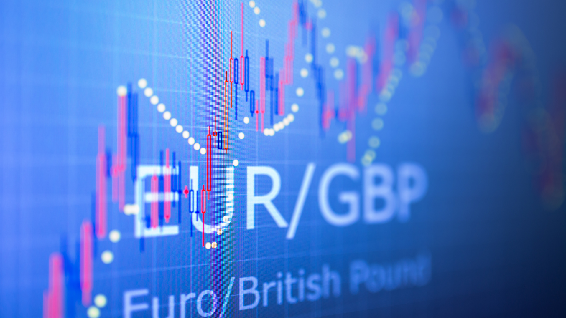 EURGBP