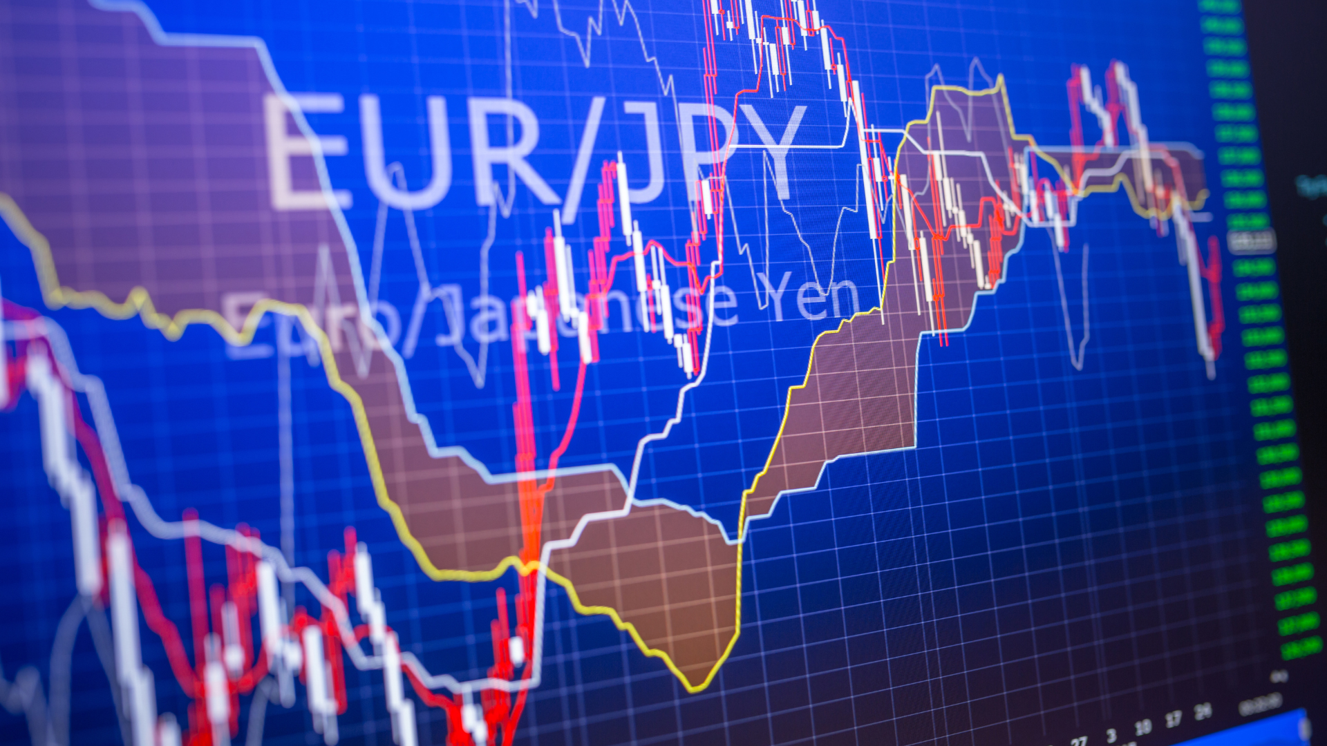 EURJPY