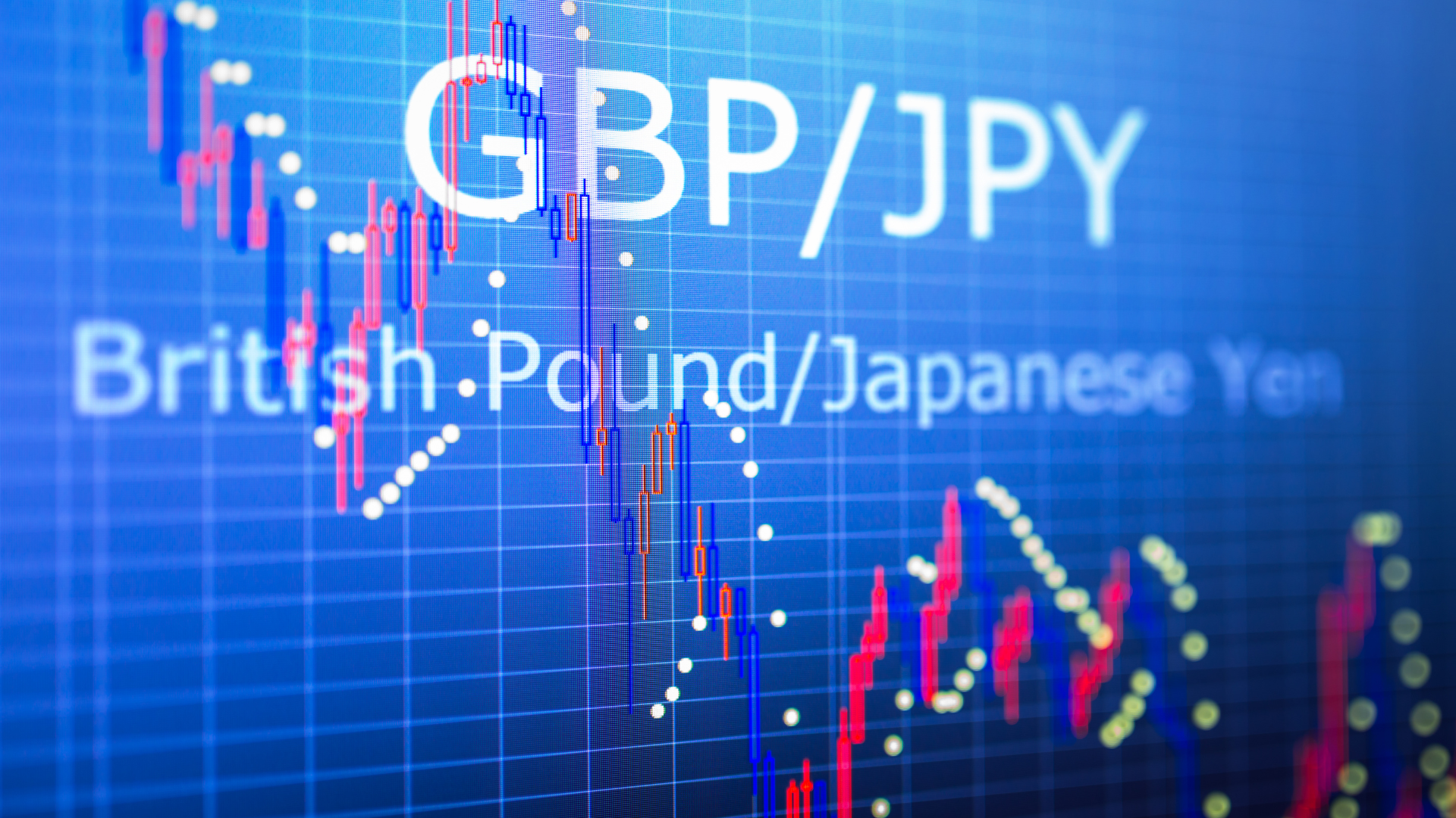 GBPJPY pumps the brakes, extends into a two day backslide