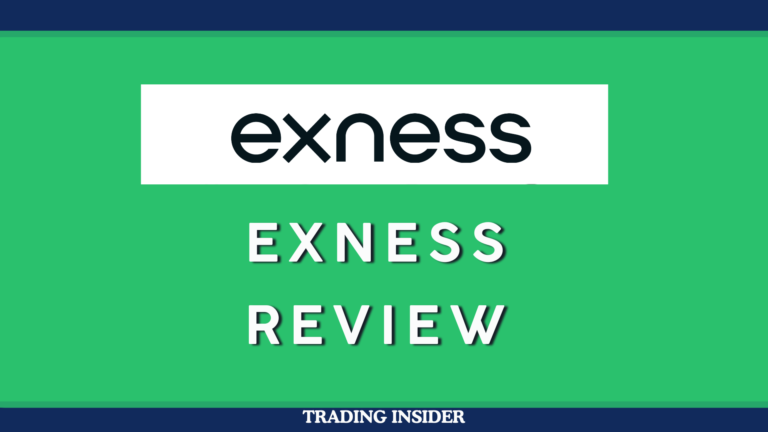 Exness-Review