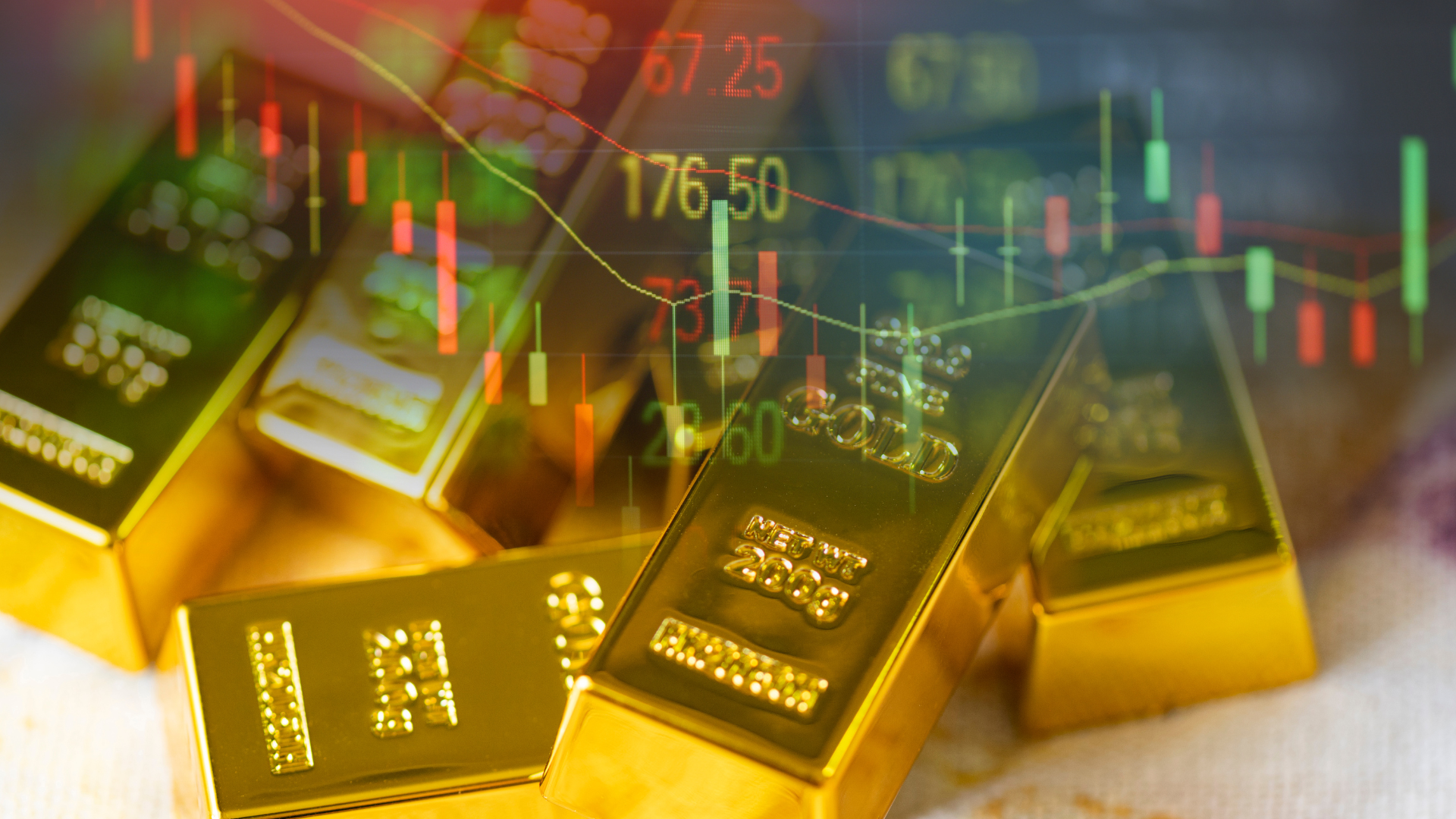 Gold stays above $2,900 as global uncertainty and weak U.S