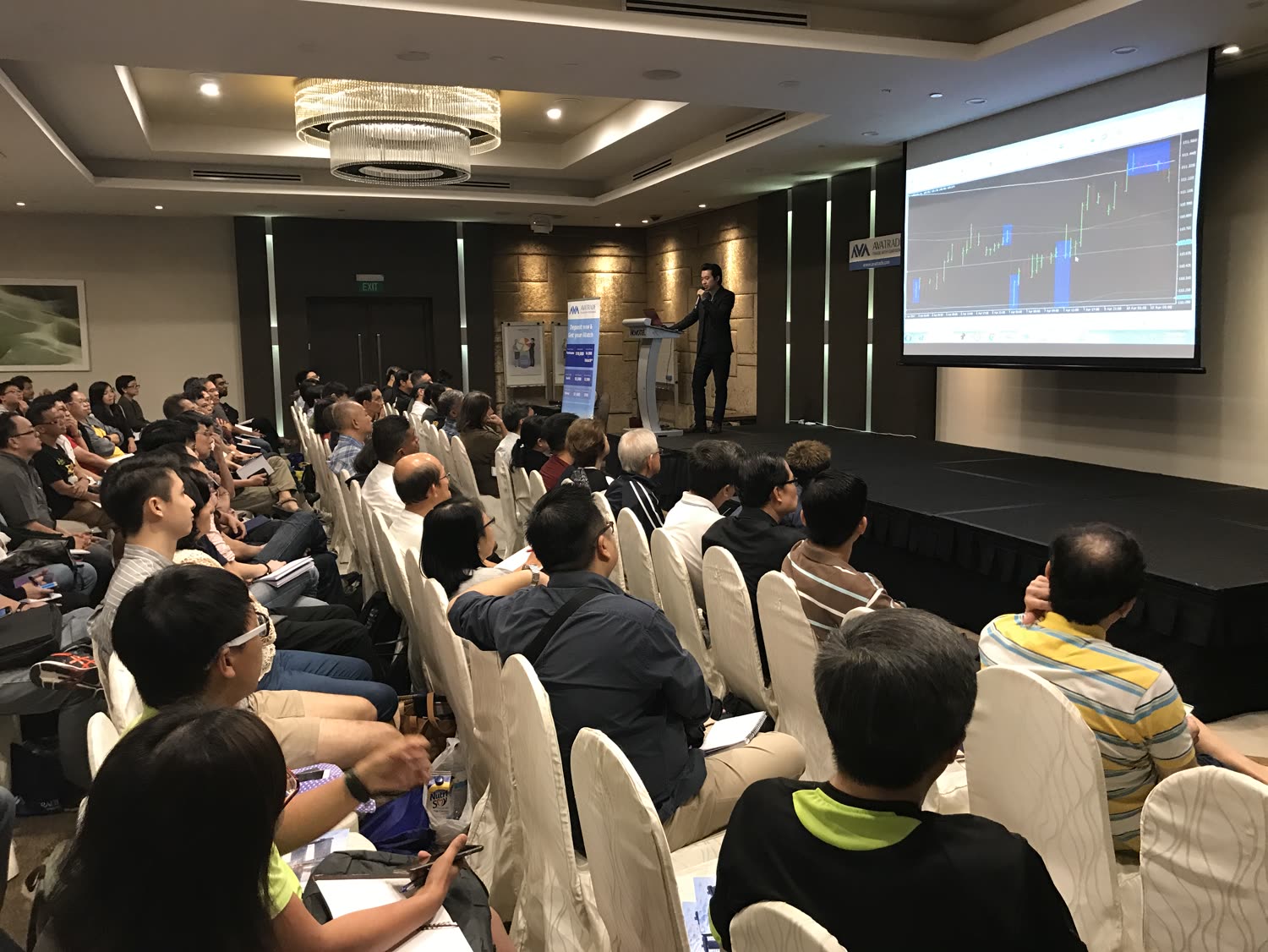 Live market breakdown on screen to a seated audience